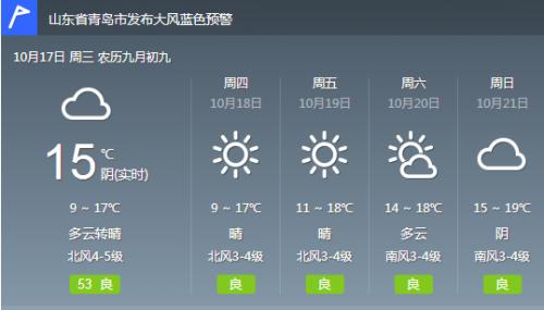 青岛天气预报24小时实时-青岛天气预报24小时实时更新