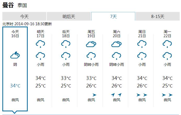 曼谷天气预报15天-曼谷天气预报15天查询